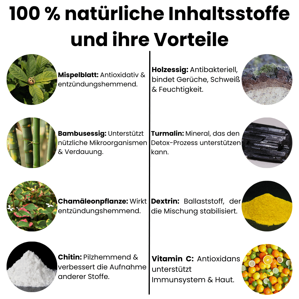 Detox Fußpflaster™